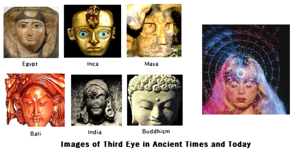 8 Third eye past and present