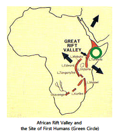 2 African Rift Valley